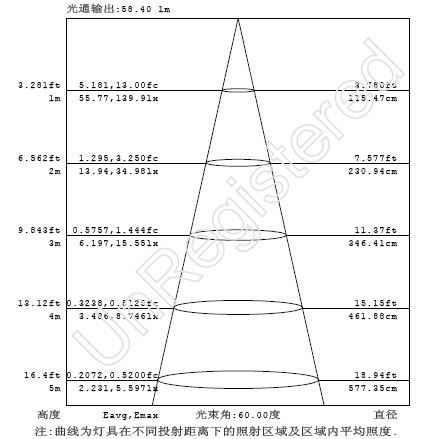 NS-11投光燈結(jié)構(gòu)要求.jpg