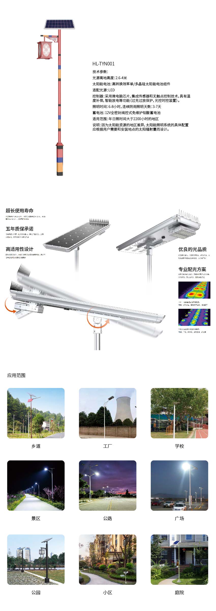 太陽(yáng)能-詳情頁(yè)1-25_畫(huà)板 1.jpg