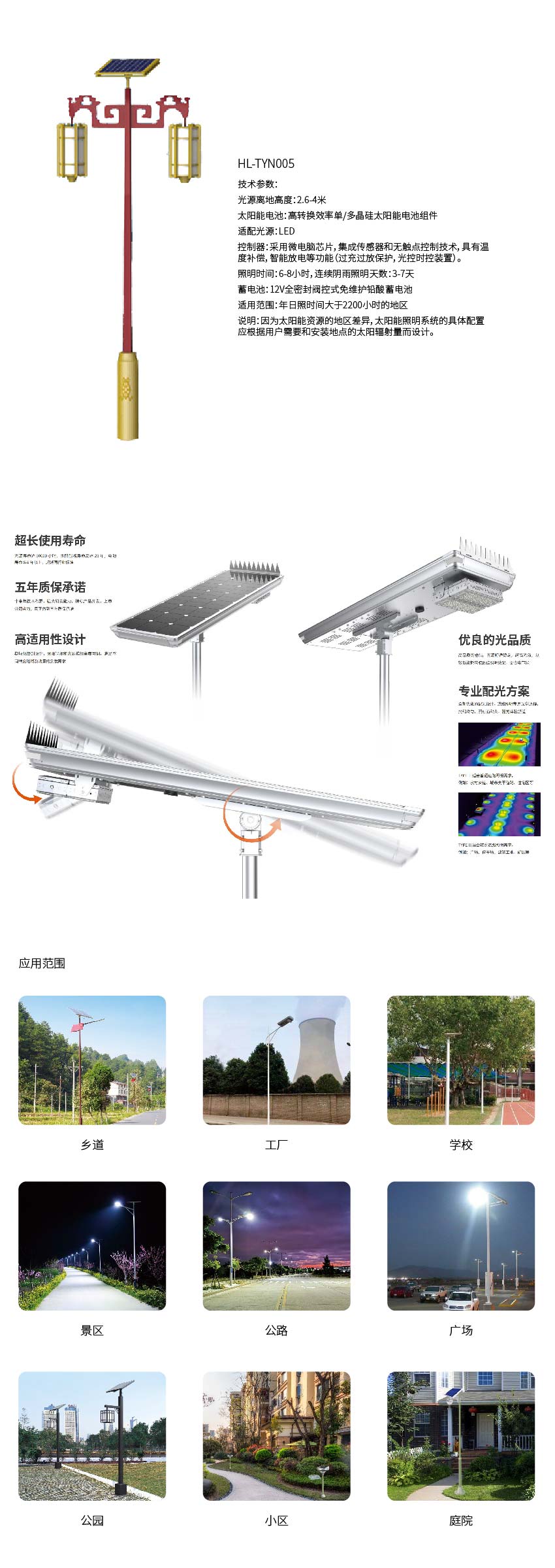 太陽能-詳情頁1-25_畫板 1 副本 4.jpg