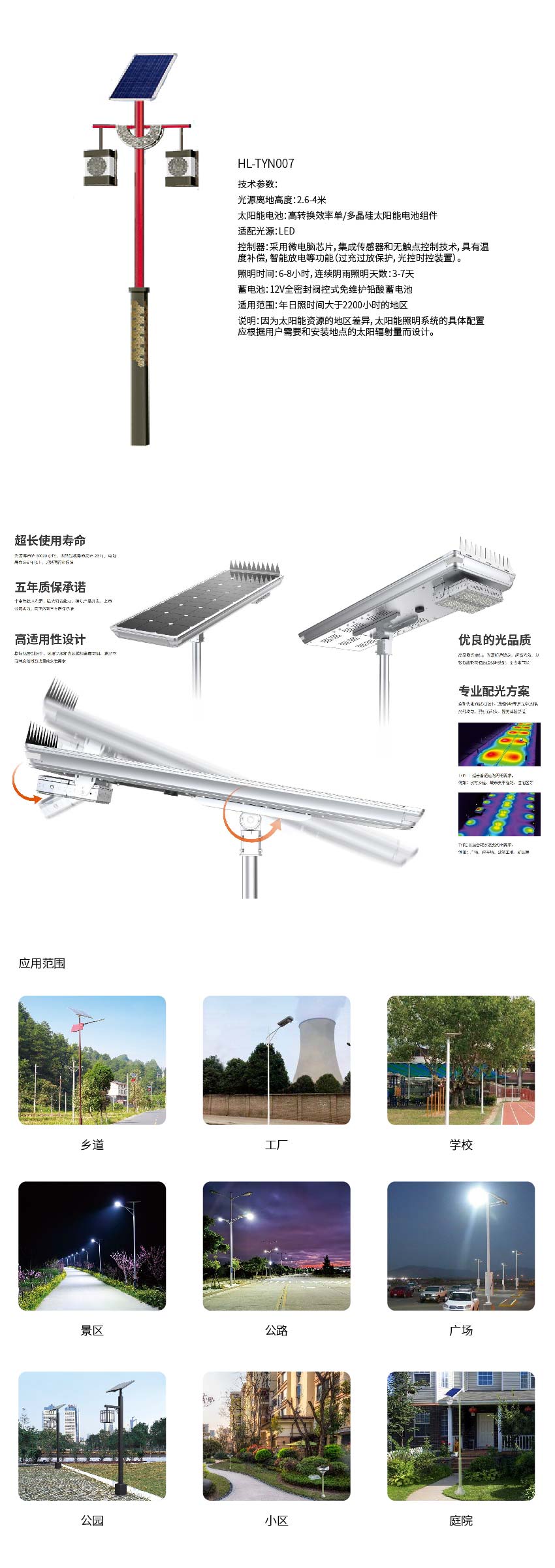 太陽能-詳情頁1-25_畫板 1 副本 6.jpg