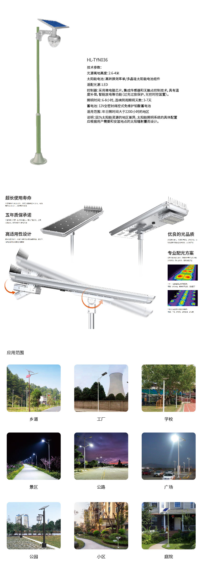 太陽能-詳情頁31-50_畫板 1 副本 35.jpg