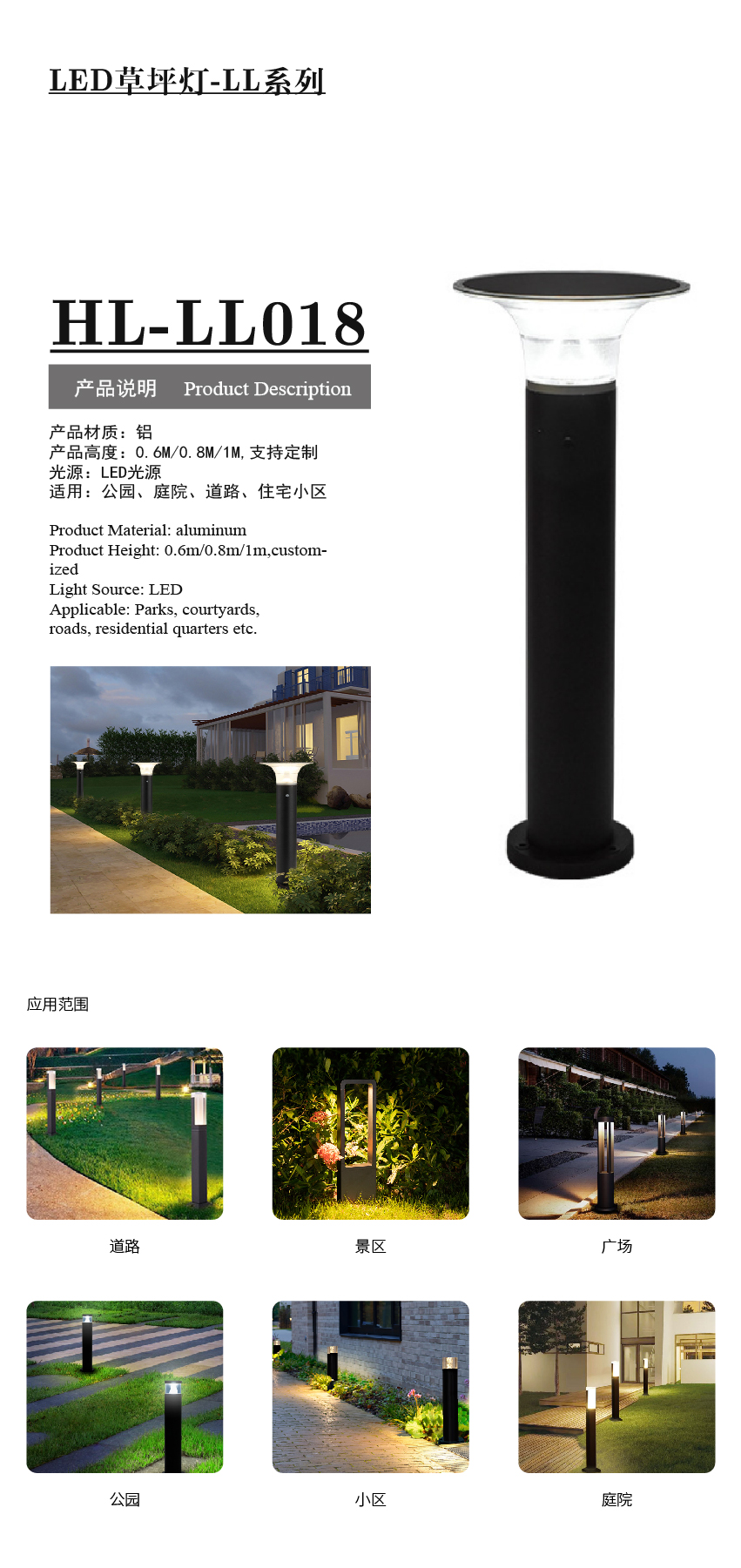 產(chǎn)品配圖-LED草坪燈詳情_(kāi)畫板 1 副本 17.jpg