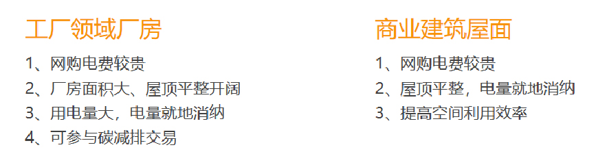 20230330-光伏模塊_畫板 1 副本 7.jpg